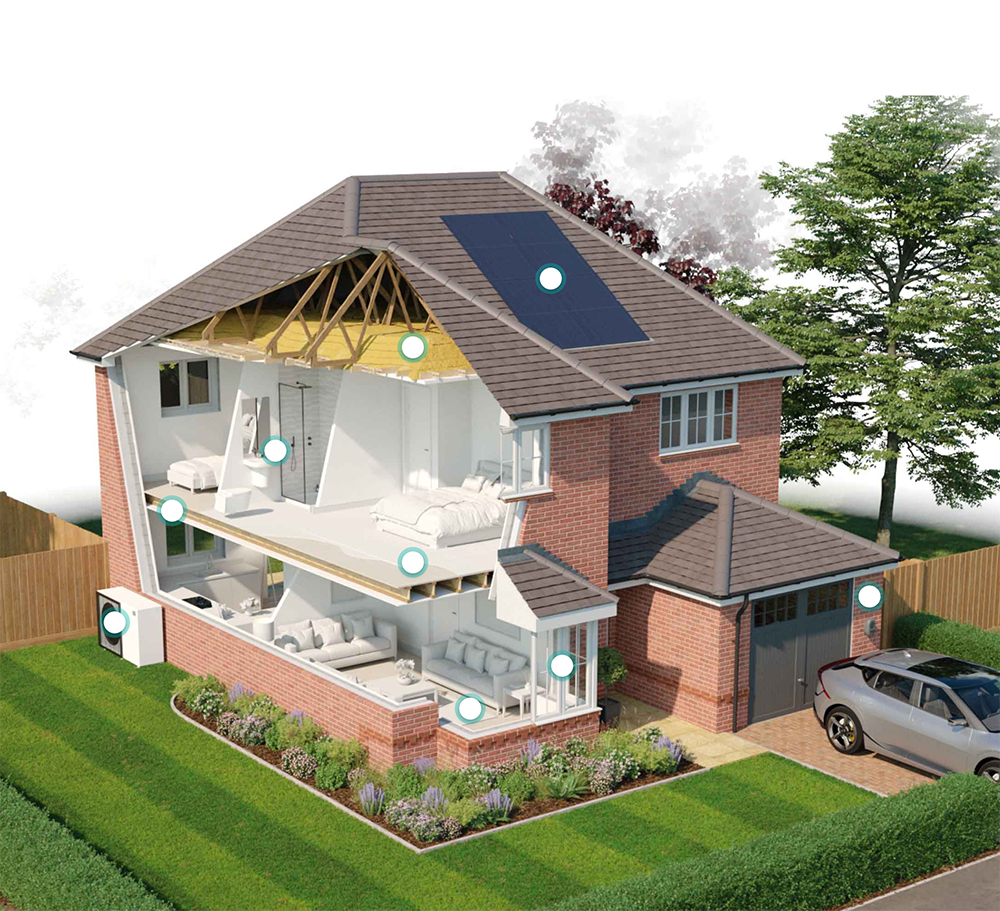 House Intersection showing eco friendly measures